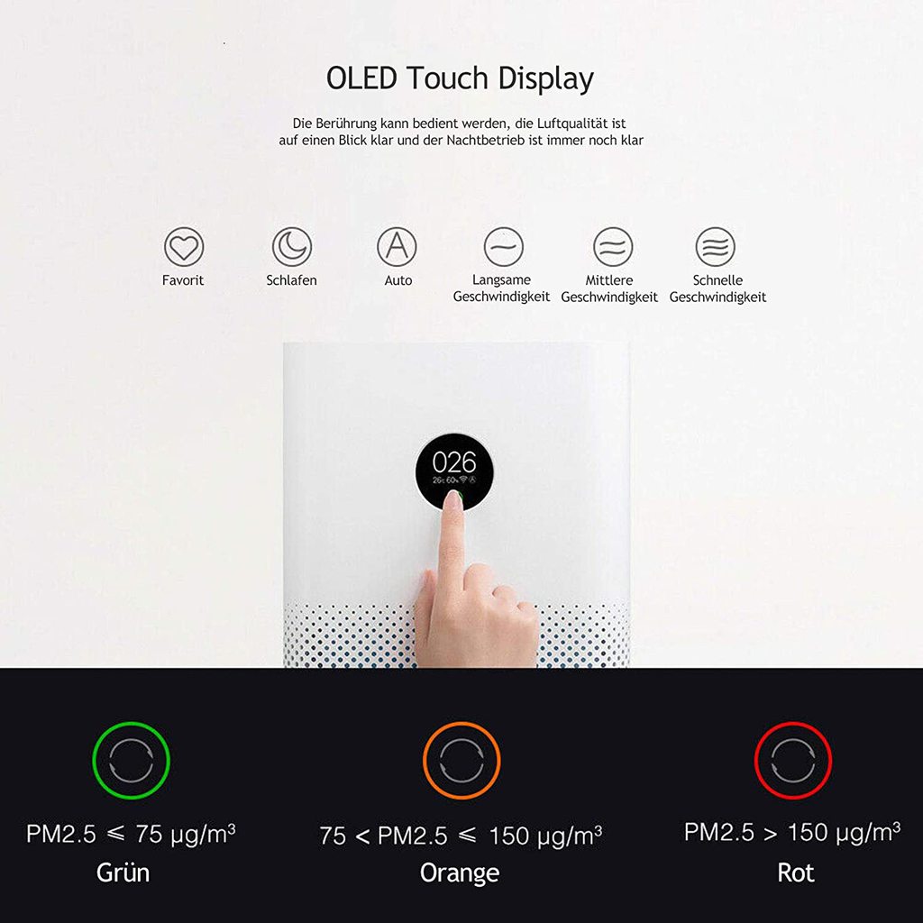 Xiaomi Mi Air Purifier 3C - White, WiFi Connection and Digital LED Display