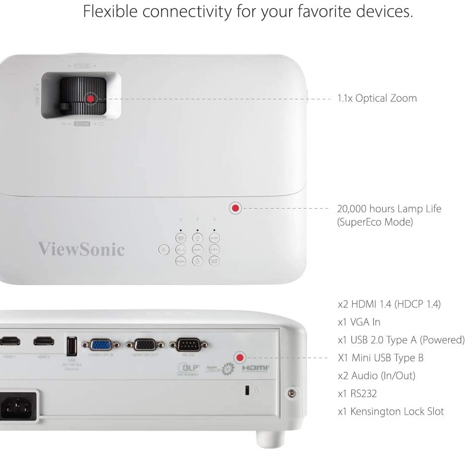 ViewSonic 1080p Projector, 3500 Lumens, SuperColor, Vertical Lens Shift, Dual HDMI, Enjoy Sports And Netflix Streaming With Dongle (PX701HD)