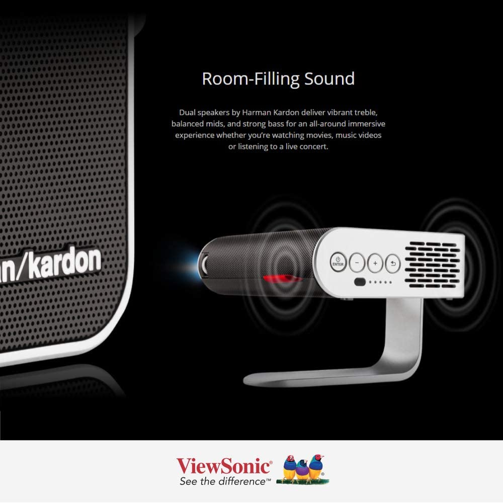 ViewSonic M1+ G2 Portable Smart Wi-Fi LED Portable Projector With Harman Kardon Speakers