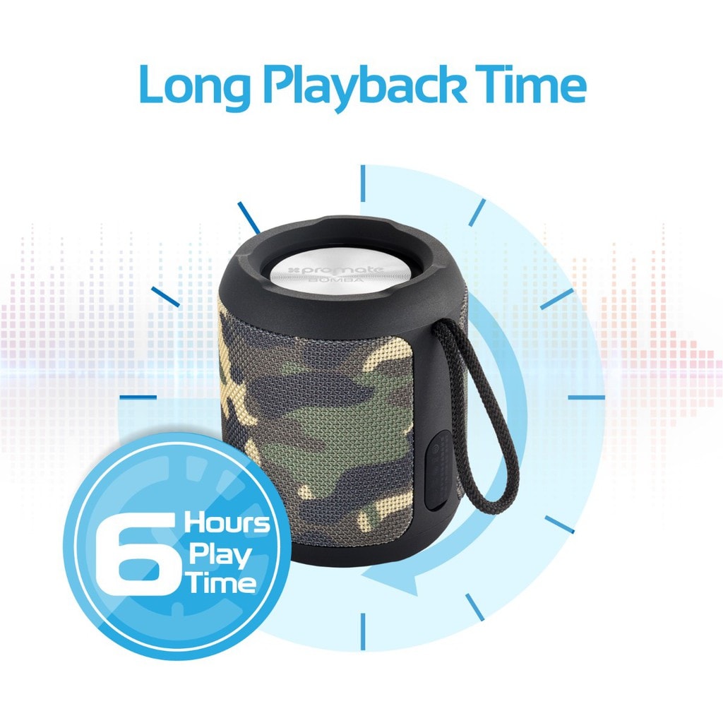 Promate Bluetooth Speaker, Portable True Wireless Stereo Speaker with 7W HD Sound, Built-In Mic, Micro SD Card Slot, In-Line AUX and IPX6 Water Resistant for Indoor, Outdoor, Smartphones, iPod, Bomba Camouflage
