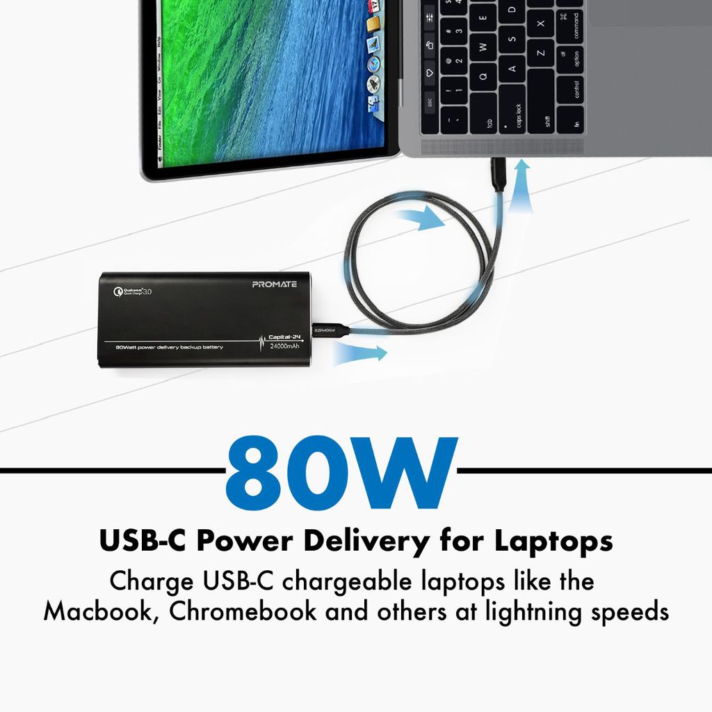 Promate USBC Power Bank for Laptop, Ultra High Capacity 240000mAh