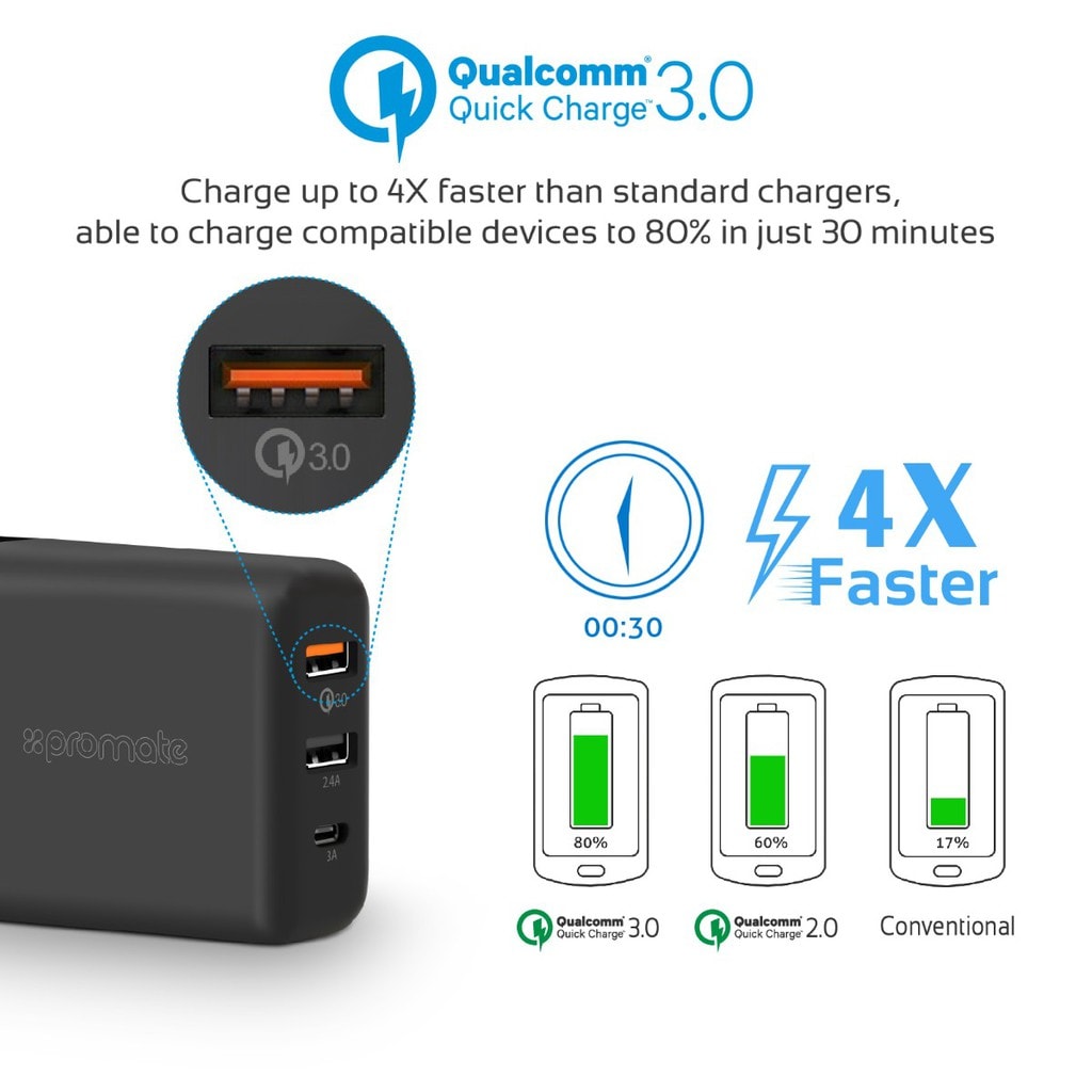 Promate USB Type-C Charger, Universal 30W USB Type-C Power Delivery Wall Charger with Qualcomm Quick Charger 3.0 USB Port, 2.4A USB Port and Multi-Regional Plug Charging Station for Smartphones, Tablets, PowerHub-QC.UNI