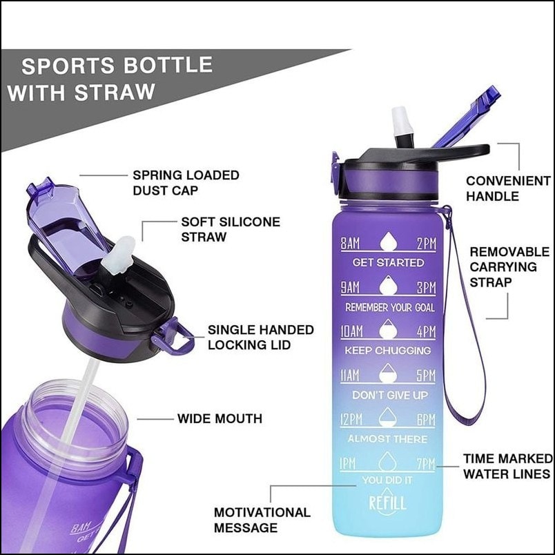 Water Bottle 1L with Time Marker Buy Online at Best Price in UAE Qonooz