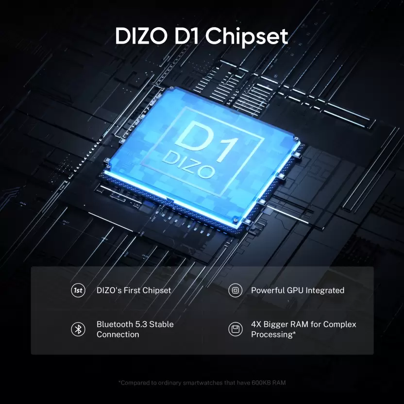 DIZO WATCH D PRO WITH CALLING,D1 CHIPSET,OS,1.85 INCH DISPLAY