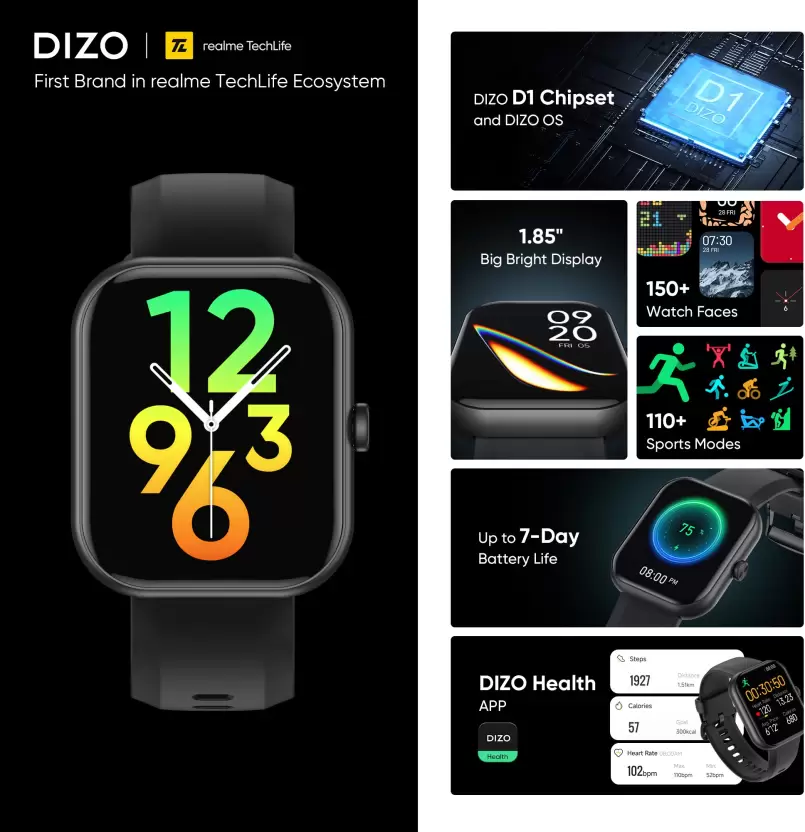 Dizo Watch D Pro with Calling, D1 Chipset, OS, 1.85 Inch Display (Blue Strap, Regular)