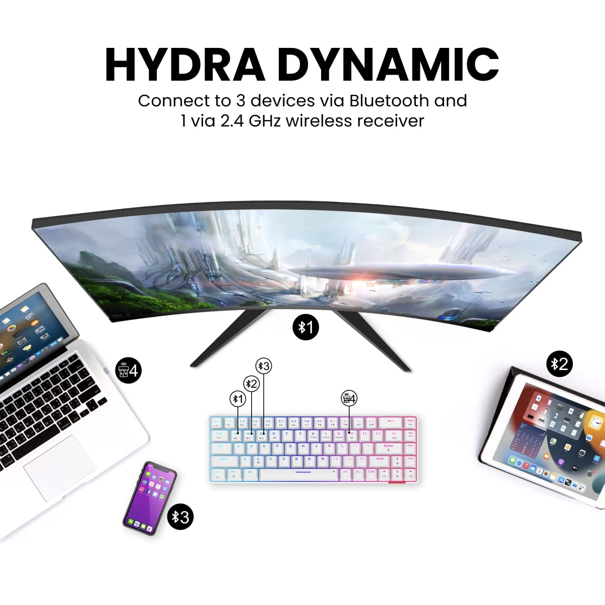 Portronics Hydra 10 Mechanical Wireless Gaming Keyboard with Bluetooth 5.0 + Wi-Fi 2.4 GHz, RGB Lights 16.8 Million Colors, Type C Charging, Compatible with PCs, Smartphones and Tablets(White)