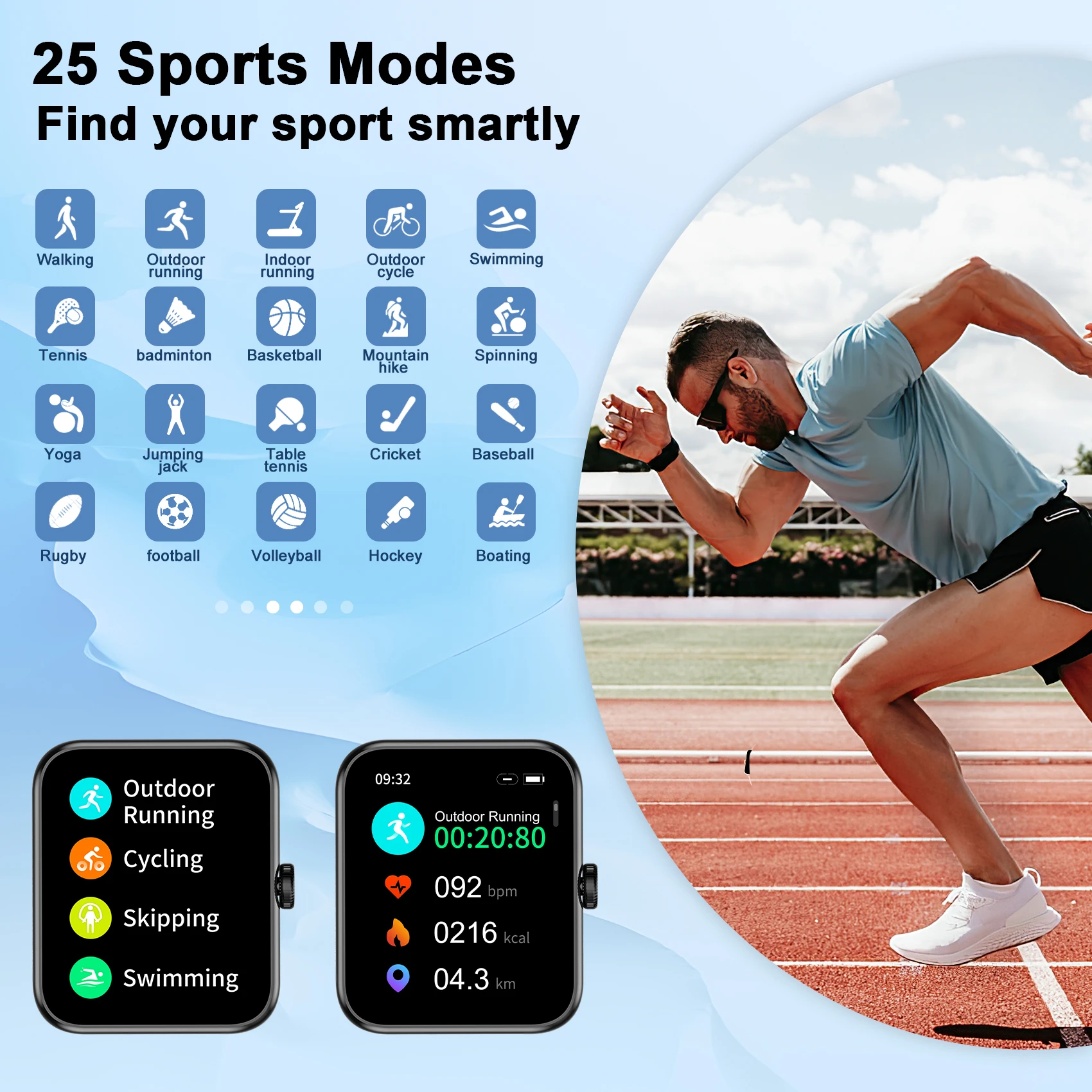 Blackview W10E Smartwatch 1.52 Inch Screen Health Mangement Sport Fitness Tracker Smart Watch for Xiaomi mi iPhone Global Version