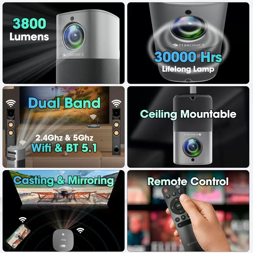 Zebronics ip hotsell camera price