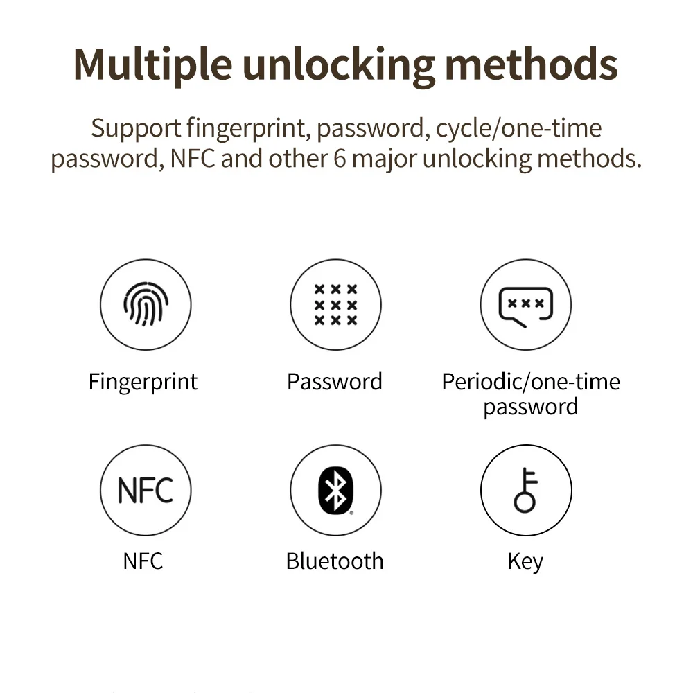 Xiaomi Smart Door Lock E20 WiFi Version Remote Viewing Bluetooth 5.3 NFC Fingerprint Unlock Intelligent Doorbell Mijia 2023