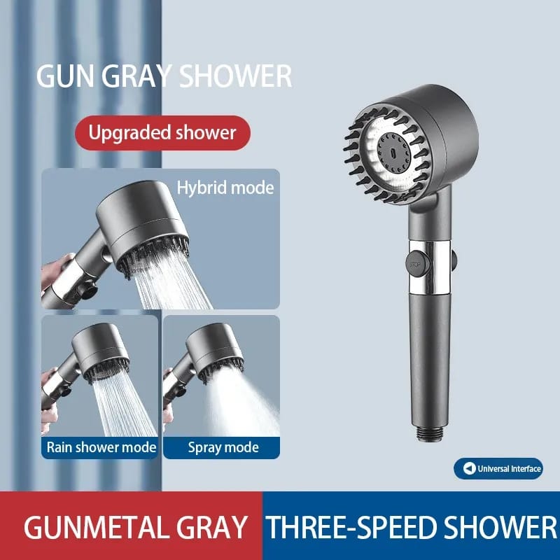 Shower Head, High Pressure Handheld Showerhead