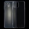 0.75mm Ultra-thin Transparent TPU Soft Protective Case