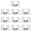10 PCS Charging Port Connector for Huawei Y5 (2019)