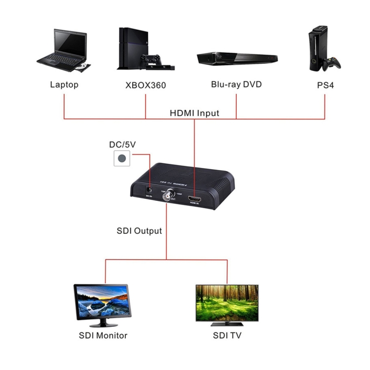 HDMI5408_8.jpg