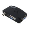 HOWEI HW-2404 BNC / S-Video to VGA Video Converter