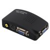 High Resolution (BNC) Video and S-Video to VGA Conversion
