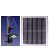 20W Poly-Crystalline Solar Panel for 18V Battery