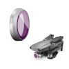 JSR For DJI Mavic 2 Zoom Filter Accessories,Spec: