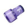 Post-Filter For Dyson Cordless Vacuum Cleaner SV18 V10 Slim