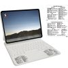 5 PCS PC Reference Keyboard Shortcut Sticker Adhesive for PC Laptop Desktop
