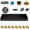 FJGEAR SM4K108 8 Ports HDMI Splitter 4K HD Audio And Video Splitter EU Plug