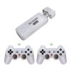 Y6 Handheld Game Console 2.4G HD 4K Wireless Portable Linux Video Game Stick