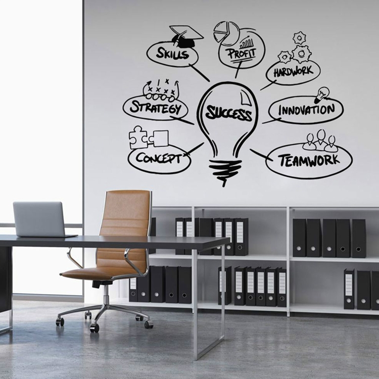 Light Bulb Sticker Company Office Studio Inspired Wall Sticker School Creative Dormitory Decoration Sticker