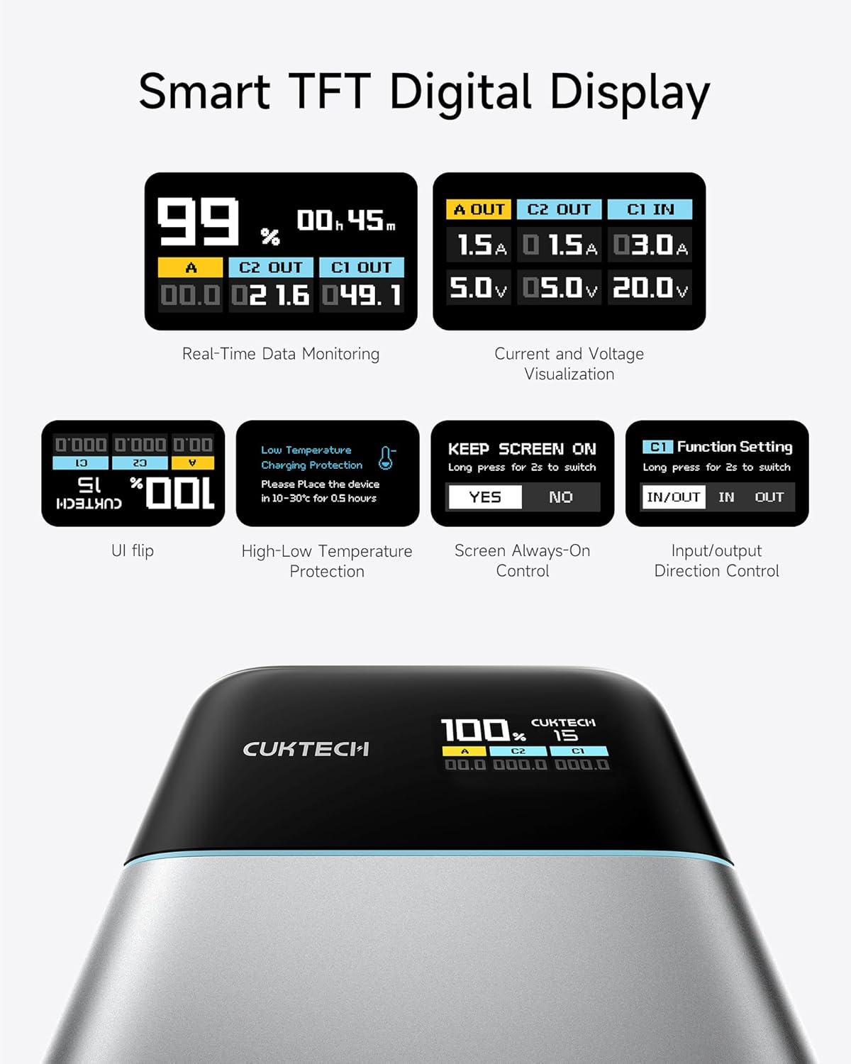 71Mbeb8faRL._AC_SL1500_ CUKTECH 15 Air Power Bank, 15,000mAh Slim Portable Charger, 65W Fast Charging, 3-Port Battery Pack for Laptop & Phone, for Mobile Office/Business Trip, for MacBook, iPhone, Samsung, Google Pixel
