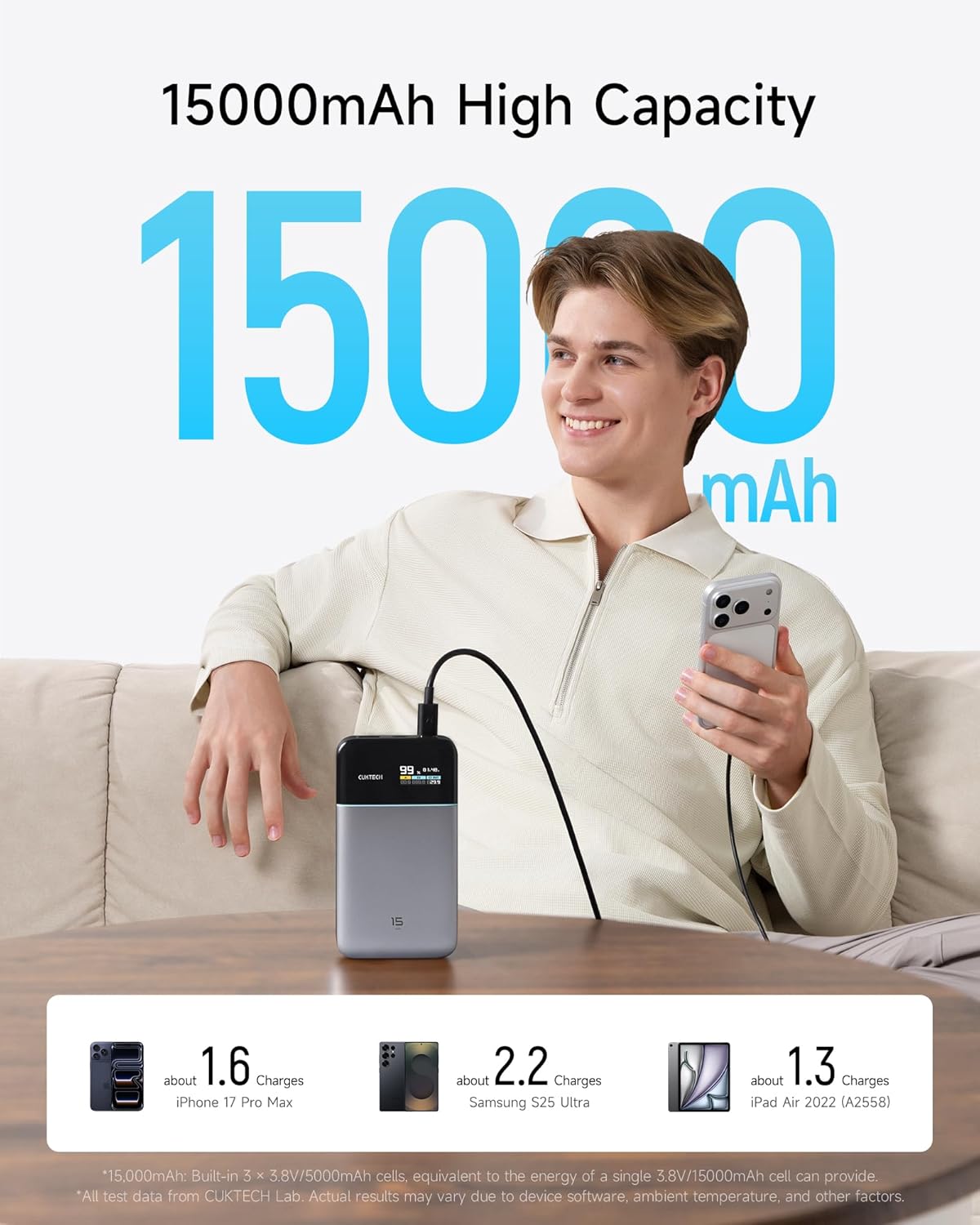 71S3f-UednL._AC_SL1500_ CUKTECH 15 Air Power Bank, 15,000mAh Slim Portable Charger, 65W Fast Charging, 3-Port Battery Pack for Laptop & Phone, for Mobile Office/Business Trip, for MacBook, iPhone, Samsung, Google Pixel