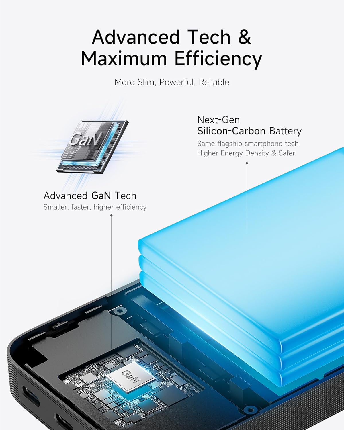 71eopSh7a0L._AC_SL1500_ CUKTECH 15 Air Power Bank, 15,000mAh Slim Portable Charger, 65W Fast Charging, 3-Port Battery Pack for Laptop & Phone, for Mobile Office/Business Trip, for MacBook, iPhone, Samsung, Google Pixel