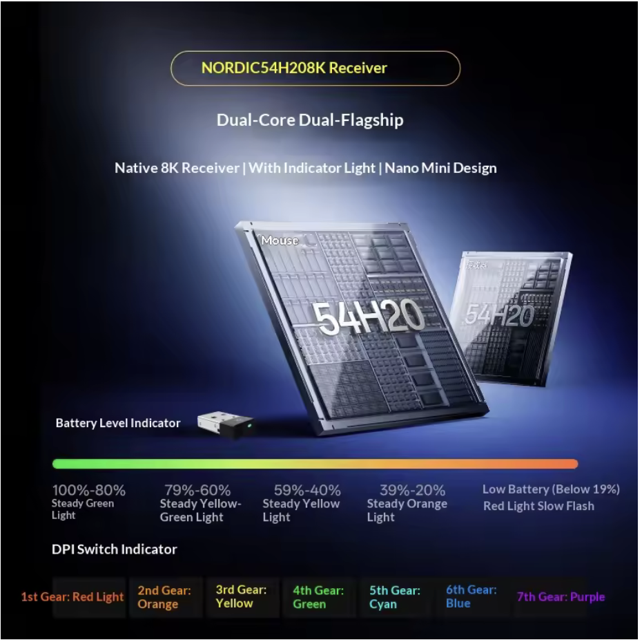 Screenshot 2026-02-10 at 2.58.53 PM Rapoo VT3s MAX Master Edition Wireless Dual-mode Mouse PAW3950 Ultimate Nano 8k Low Latency Ergonomic Design Laptops Accessories