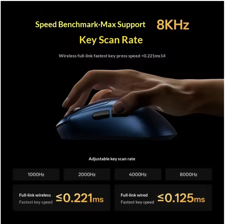 Screenshot 2026-02-10 at 2.59.10 PM Rapoo VT3s MAX Master Edition Wireless Dual-mode Mouse PAW3950 Ultimate Nano 8k Low Latency Ergonomic Design Laptops Accessories