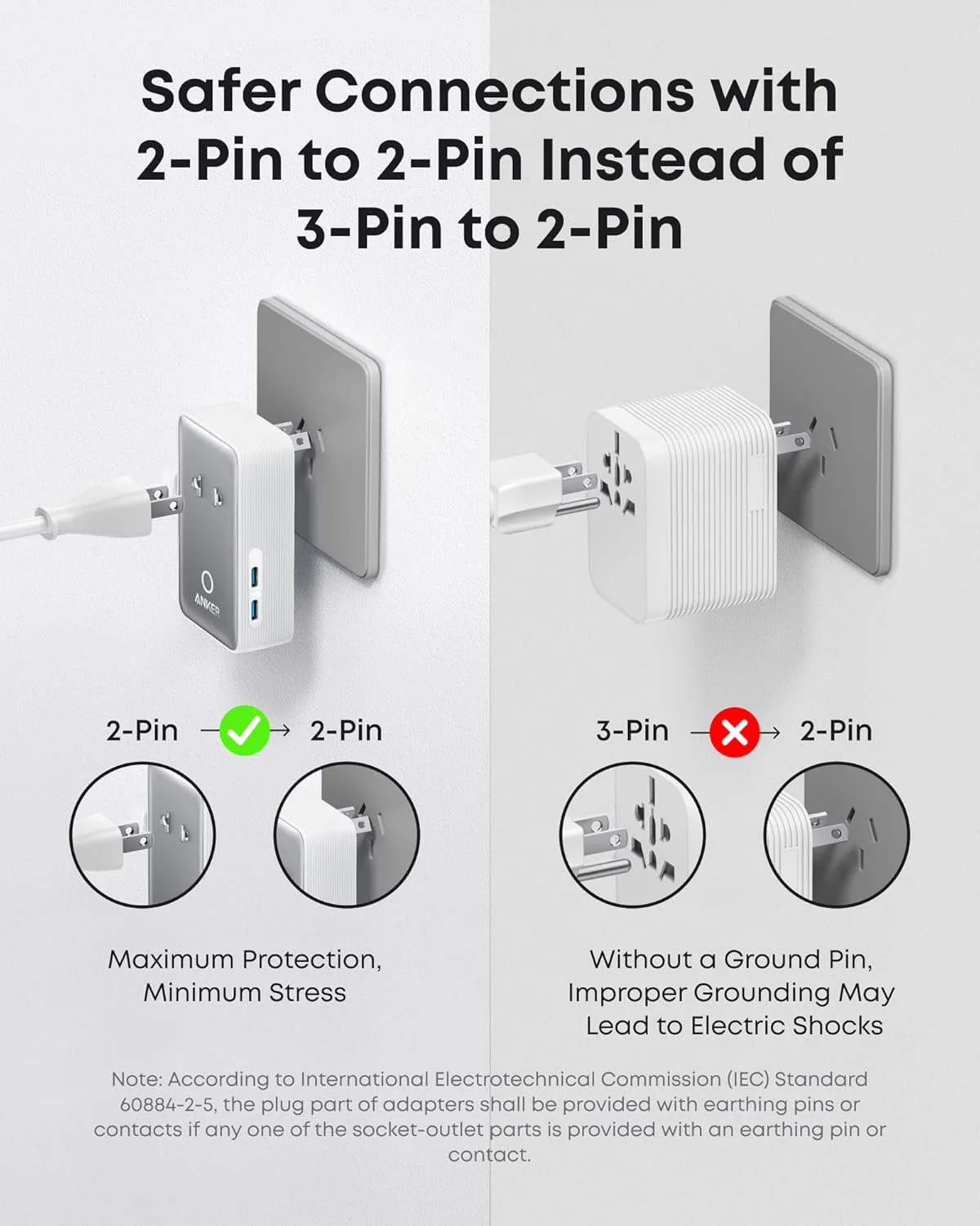 7106kRsakxL._AC_SL1500.jpg Anker Nano Travel Adapter (5-in-1, 20W, 1-Pack)