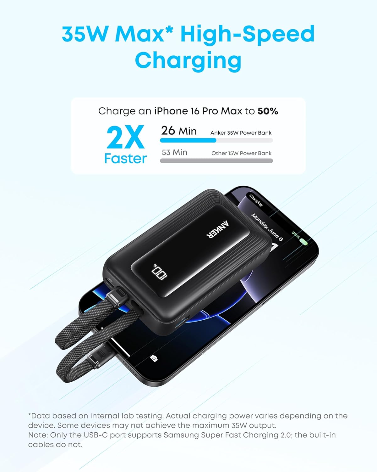 71BDTuWnRxL._AC_SL1500_ ANKER Zolo Power Bank, 10,000mAh 35W Max Fast Portable Charger with Built-in dual USB-C Cables, USB-C&A, Battery Pack for iPhone 17/16 Series, MacBook
