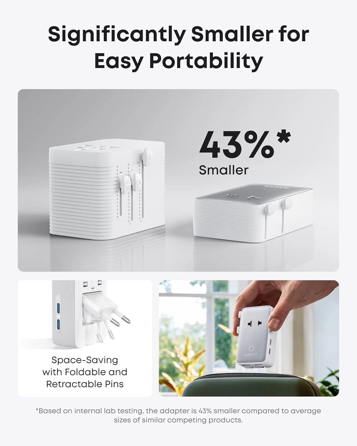 71cyzIrSZWL._AC_SL1500.jpg Anker Nano Travel Adapter (5-in-1, 20W, 1-Pack)