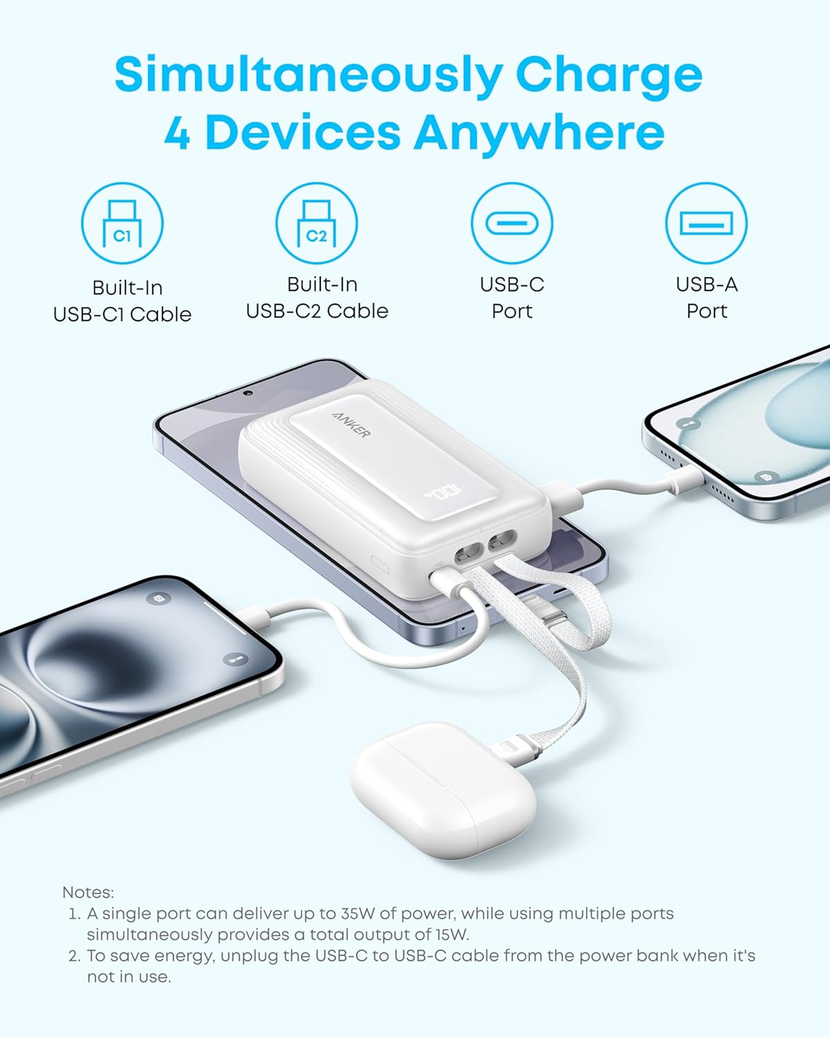 71mYWW7UQlL._AC_SL1500_ ANKER Zolo Power Bank, 10,000mAh 35W Max Fast Portable Charger with Built-in dual USB-C Cables, USB-C&A, Battery Pack for iPhone 17/16 Series, MacBook