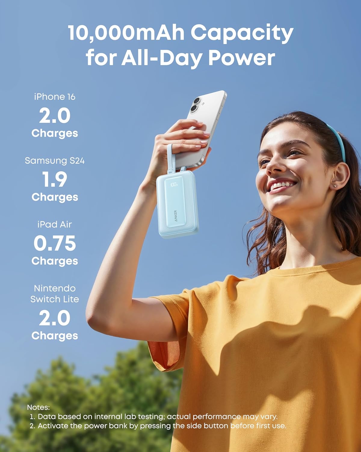 81vrlI5pfuL._AC_SL1500_ ANKER Zolo Power Bank, 10,000mAh 35W Max Fast Portable Charger with Built-in dual USB-C Cables, USB-C&A, Battery Pack for iPhone 17/16 Series, MacBook