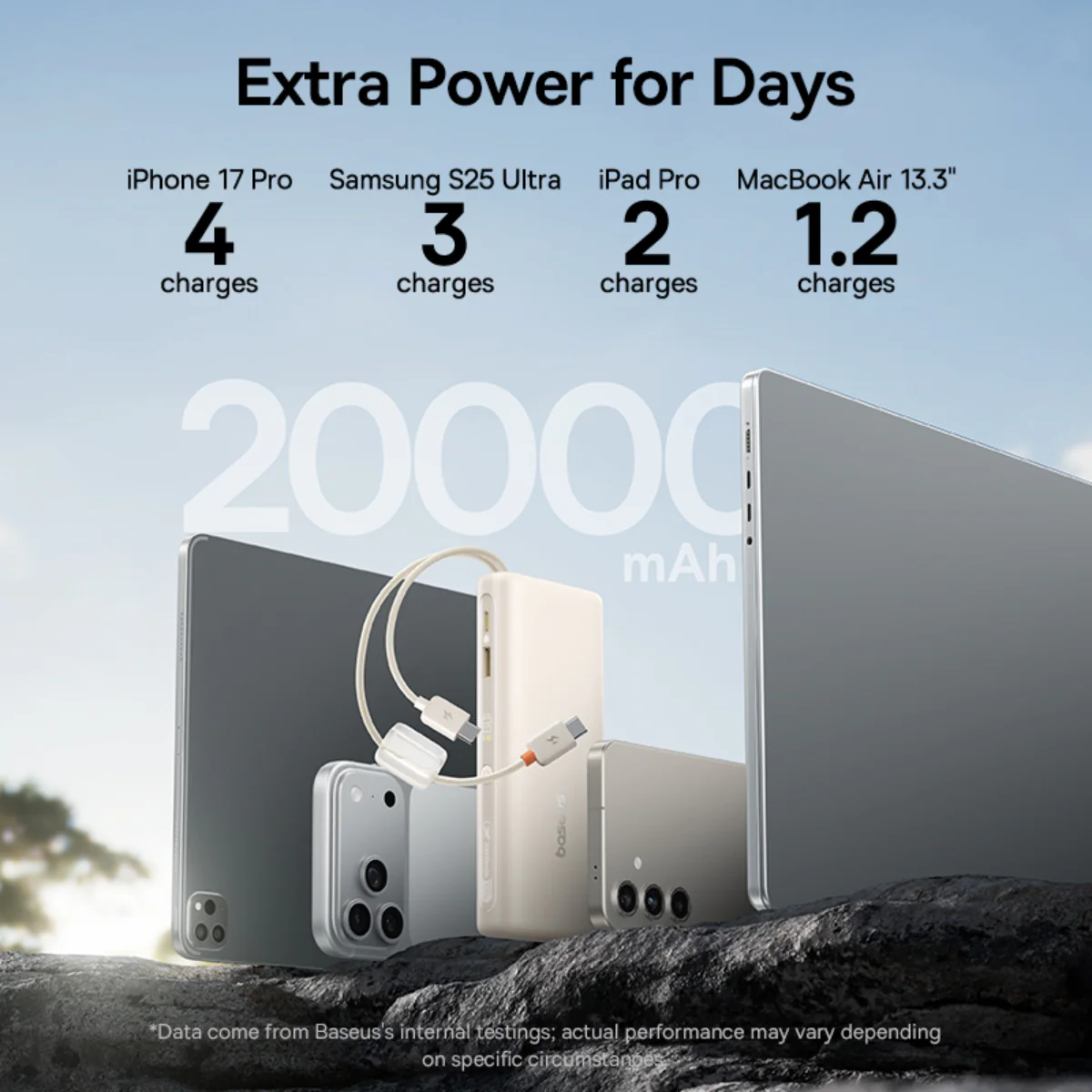 Baseus_EnerFill_FC41_Digital_Display_Power_Bank_20000mAh_100W_7_1200x.jpg Baseus EnerFill FC41 Digital Display Power Bank 20000mAh 100W