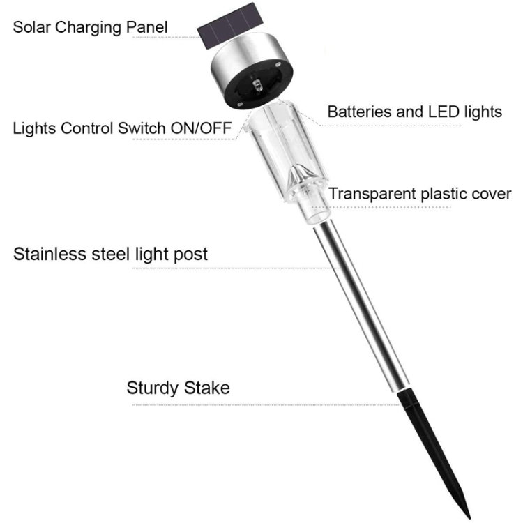 LED0996CL_3.jpg
