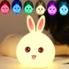 Creative 7-color Discoloration USB Charging