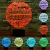 Death Star Style 3D Touch Switch Control LED Light , 7 Colour Discoloration Creative Visual Stereo Lamp Desk Lamp Night Light