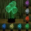 Balloon Style 3D Touch Switch Control LED Light , 7 Color Discoloration Creative Visual Stereo Lamp Desk Lamp Night Light