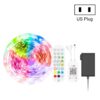 Bluetooth Suit Smart Music Sound Control Light Strip Non-waterproof 5050 RGB Colorful Atmosphere LED Light Strip With 24-Keys Remote Control, 5M 150 LEDs, 5M 300 LEDs, 10M 300 LEDs, 10M 600 LEDs, 15M 450 LEDs, 15M 270 LEDs