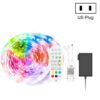 Bluetooth Suit Smart Music Sound Control Light Strip Non-waterproof 5050 RGB Colorful Atmosphere LED Light Strip With 24-Keys Remote Control, 20M 360 LEDs, 30M 540 LEDs