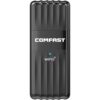 COMFAST CF-943AX WiFi6 USB Adapter AX900 Bluetooth 5.3 2.4G / 5.8G Wireless Network Card