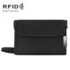 FRID Anti-Skimming Card Holder Multi-Functional Coin ID Pouch