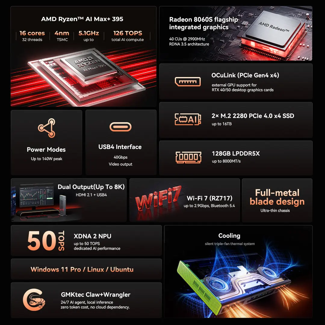 02EVOX3_1080x1080_68e8f38c-13bb-4364-b270-b25ed556720a.jpg GMKtec EVO-X3 AI Mini PC AMD Ryzen™ AI Max+ 395
