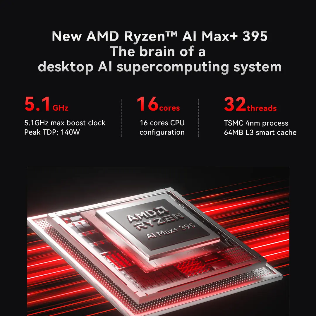 04EVOX3_1080x1080_d8ae0b38-967a-49e6-9467-40a43dfc0204.jpg GMKtec EVO-X3 AI Mini PC AMD Ryzen™ AI Max+ 395