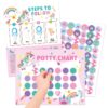 15pcs / Set Kids Toilet Potty Training Reward Progress Sticker Chart, T88 Unicorn, T87 Cars, T84 Dinosaur, T86 Mermaid, T85 Farm