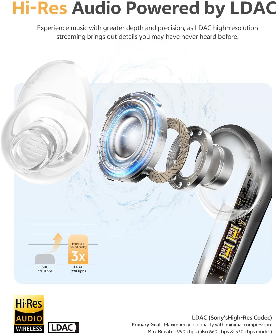 61bNmuPFkvL._AC_SL1500_ QCY Melobuds N65 TWS Bluetooth Earphones, 60dB AI ANC, LDAC Hi-Res IMU Room Sound, 8 ENC Microphones, Bluetooth 6.0 Multipoint, 45ms Gaming Latency, 50 Hours Battery, IPX5 Sport Water Protection