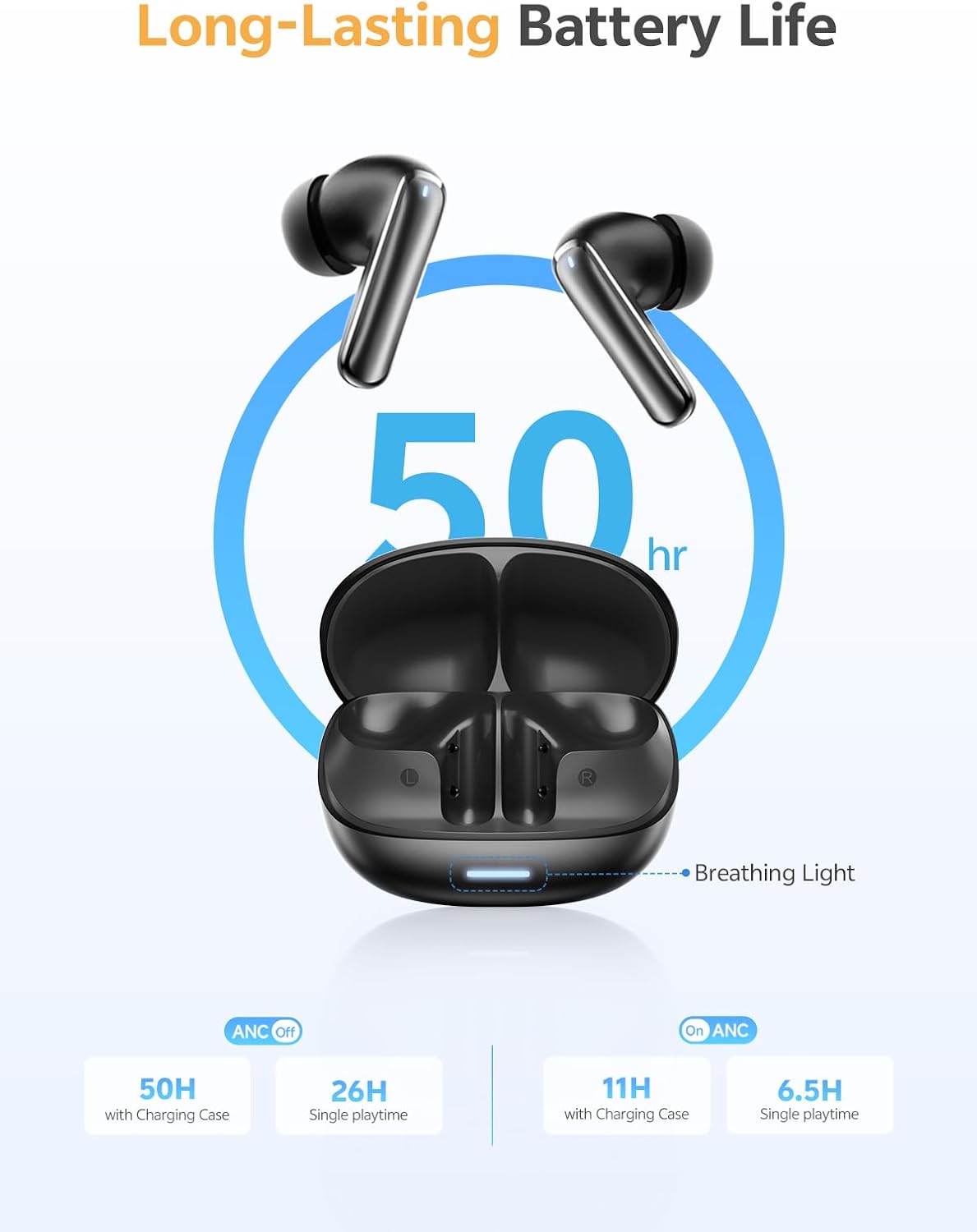 61sOCopCouL._AC_SL1500_ QCY Melobuds N65 TWS Bluetooth Earphones, 60dB AI ANC, LDAC Hi-Res IMU Room Sound, 8 ENC Microphones, Bluetooth 6.0 Multipoint, 45ms Gaming Latency, 50 Hours Battery, IPX5 Sport Water Protection